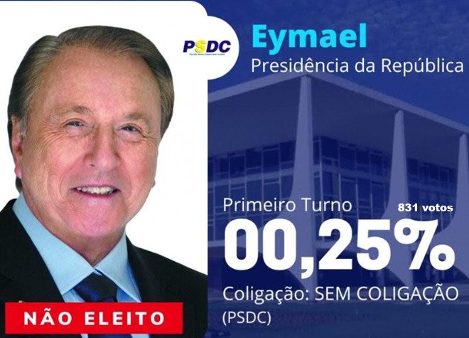 Jesus de Taubaté (@jesusdetauba) on Twitter photo <a href="/republiqueBRA/">République</a> Seu jingle ficará para sempre em nossas memórias.
Deixou gerações se perguntando:
Quem é Mael???
🎼 🎶 Ey Ey Ey Mael 🎶💃🏻
🎼 Um democrata cristão <a href="/republiqueBRA/">République</a> Seu jingle ficará para sempre em nossas memórias.
Deixou gerações se perguntando:
Quem é Mael???
🎼 🎶 Ey Ey Ey Mael 🎶💃🏻
🎼 Um democrata cristão