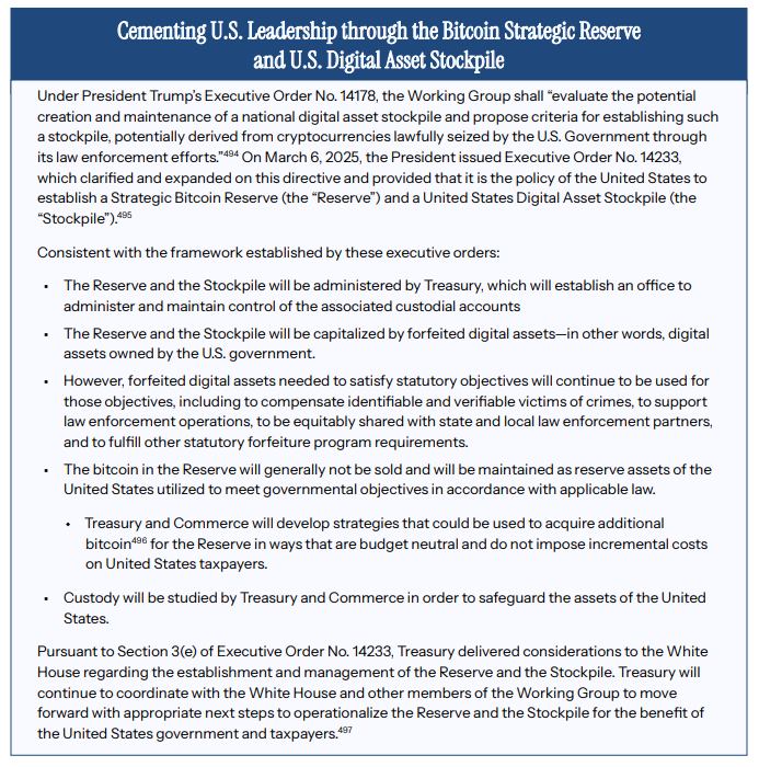 StackerSatoshi's tweet photo. The White House digital asset report confirms:

-The Treasury will manage the US $BTC reserve
-The reserve will initially be created with seized $BTC
-The Treasury and Commerce departments will develop strategies to accumulate more $BTC
-The $BTC will "generally not be sold" https://t.co/UnRc4GQ5zn