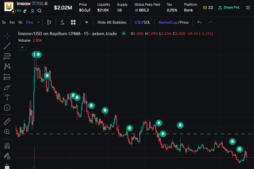 Chainseer 🔎 tweet media