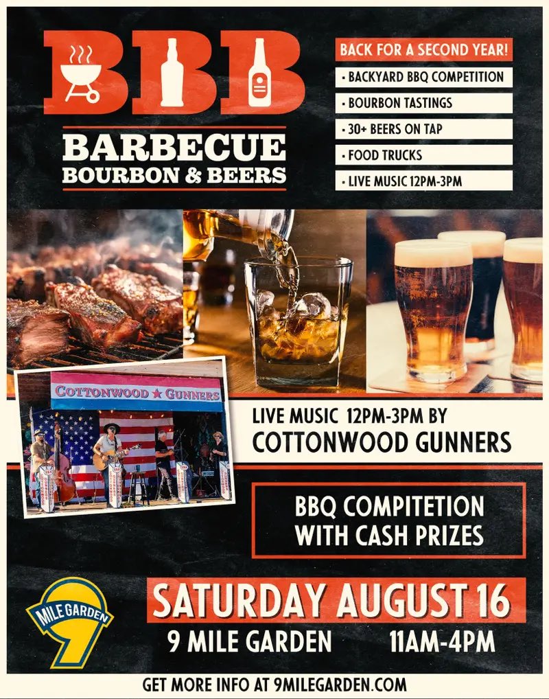 Calling all Backyard teams…this one is for you!