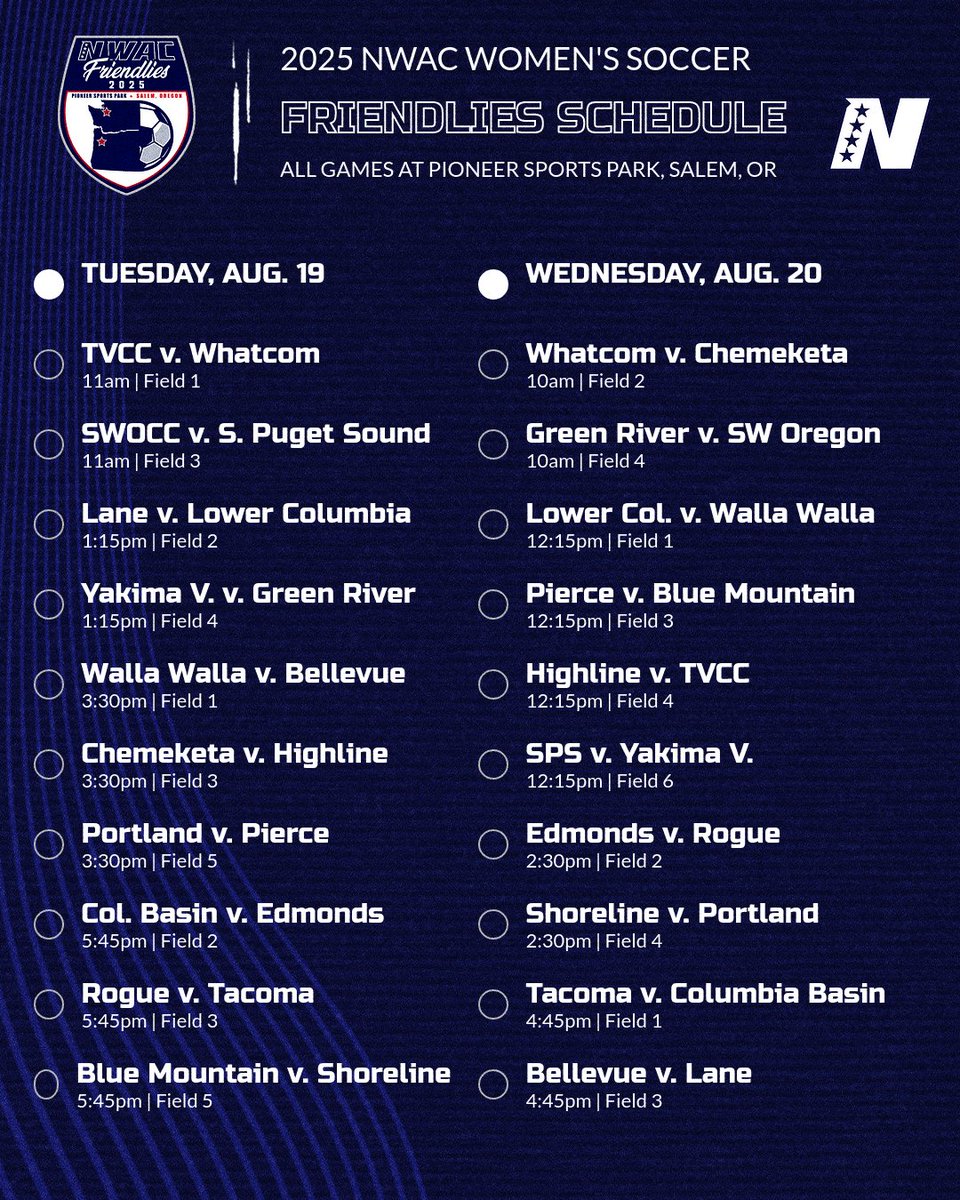 The 2025 NWAC Soccer Friendlies schedules are out! Mark your calendars! ⚽️📅
All games to be played at Pioneer Sports Park in Salem, Oregon on Aug. 19-20. #nwacmsoc #nwacwsoc
Tickets available soon!

Find more details, including partner hotels, updated schedule and more at:
