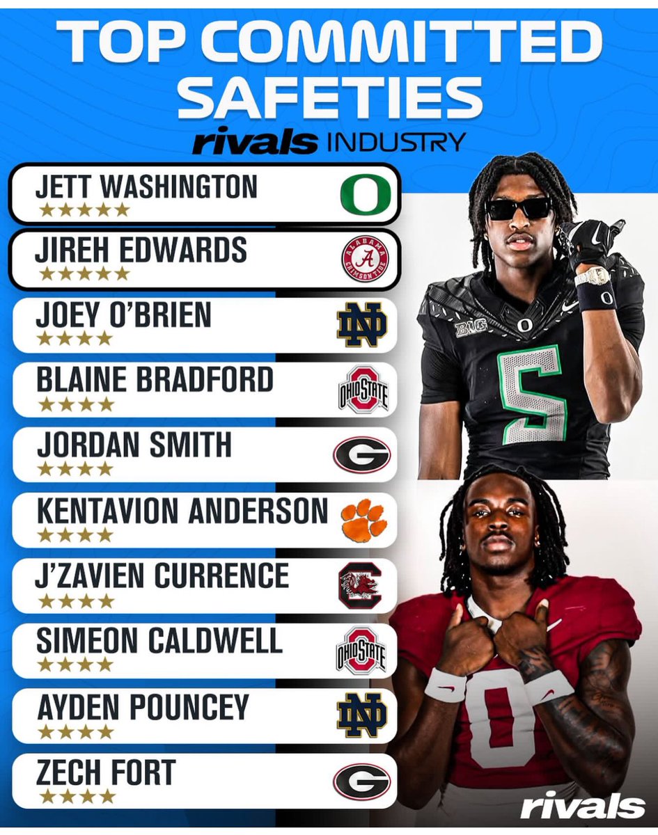 S/O to <a href="/Rivals/">Rivals</a> <a href="/RivalsFriedman/">Adam Friedman</a> <a href="/WesMitchellGC/">Wes Mitchell</a> <a href="/HaleMcGranahan/">Hale McGranahan</a>