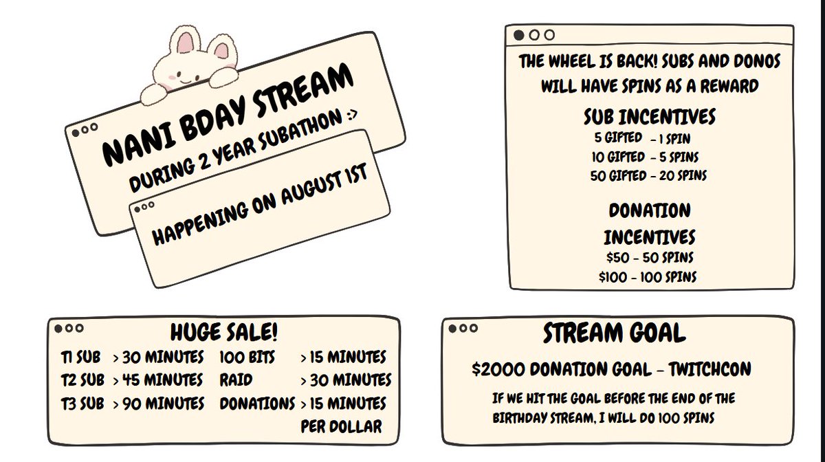 NANI BDAY STREAM ON FRIDAY!

I'M BRINGING BACK THE HUGE SALE AND THE WHEEL
MORE INFORMATION DOWN BELOW :D