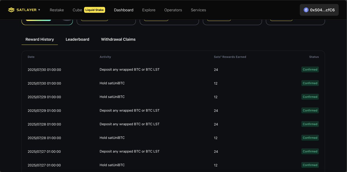 Joshh✵ (@retiredjosh_) on Twitter photo I dropped a video a few days ago on how to restake uniBTC on <a href="/satlayer/">SatLayer 🟨🧊</a>
i also restaked a small amount of xBTC on the Sui chain using Satlayer
I've restaked a total of 0.0011 $uniBTC and i wanted to share a quick look at the Sats² reward i've earned earned so far
Restake and I dropped a video a few days ago on how to restake uniBTC on <a href="/satlayer/">SatLayer 🟨🧊</a>
i also restaked a small amount of xBTC on the Sui chain using Satlayer
I've restaked a total of 0.0011 $uniBTC and i wanted to share a quick look at the Sats² reward i've earned earned so far
Restake and