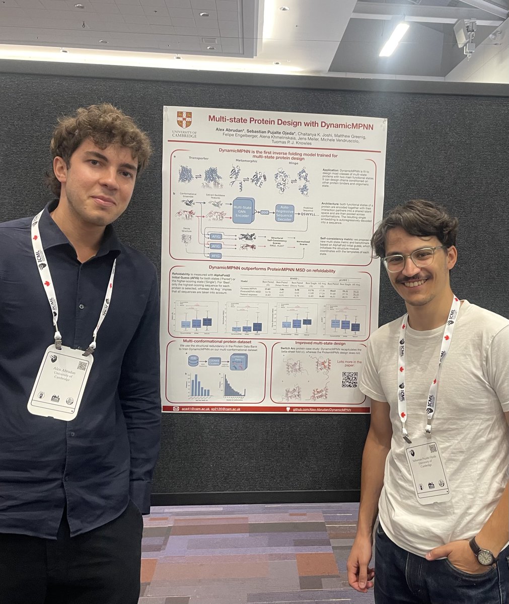Alex Abrudan (@alex__abrudan) on Twitter photo ๐ข Iย โm thrilled to share the first pre-print of my PhD, co-authored with <a href="/rumbacarumba/">Sebastian Pujalte</a>! Our work presents the preliminary results on 
"Multi-state Protein Design with DynamicMPNN". 
๐ Paper: lnkd.in/dfs4v3Qt
๐ป Github: lnkd.in/dgntqbKR
This ย project has been ๐ข Iย โm thrilled to share the first pre-print of my PhD, co-authored with <a href="/rumbacarumba/">Sebastian Pujalte</a>! Our work presents the preliminary results on 
"Multi-state Protein Design with DynamicMPNN". 
๐ Paper: lnkd.in/dfs4v3Qt
๐ป Github: lnkd.in/dgntqbKR
This ย project has been