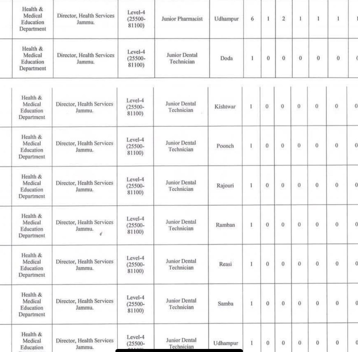 Ubraan Bhatt tweet media