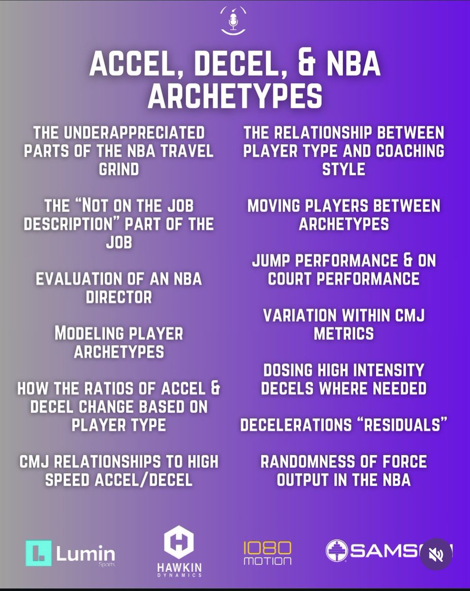 mtn_perform's tweet photo. Episode 109 with @CorykSandC 

Being an NBA Director, Player Archetypes, Accel/Decel⤵️

https://t.co/DFMOBLgiCC https://t.co/q5o00PXtr0