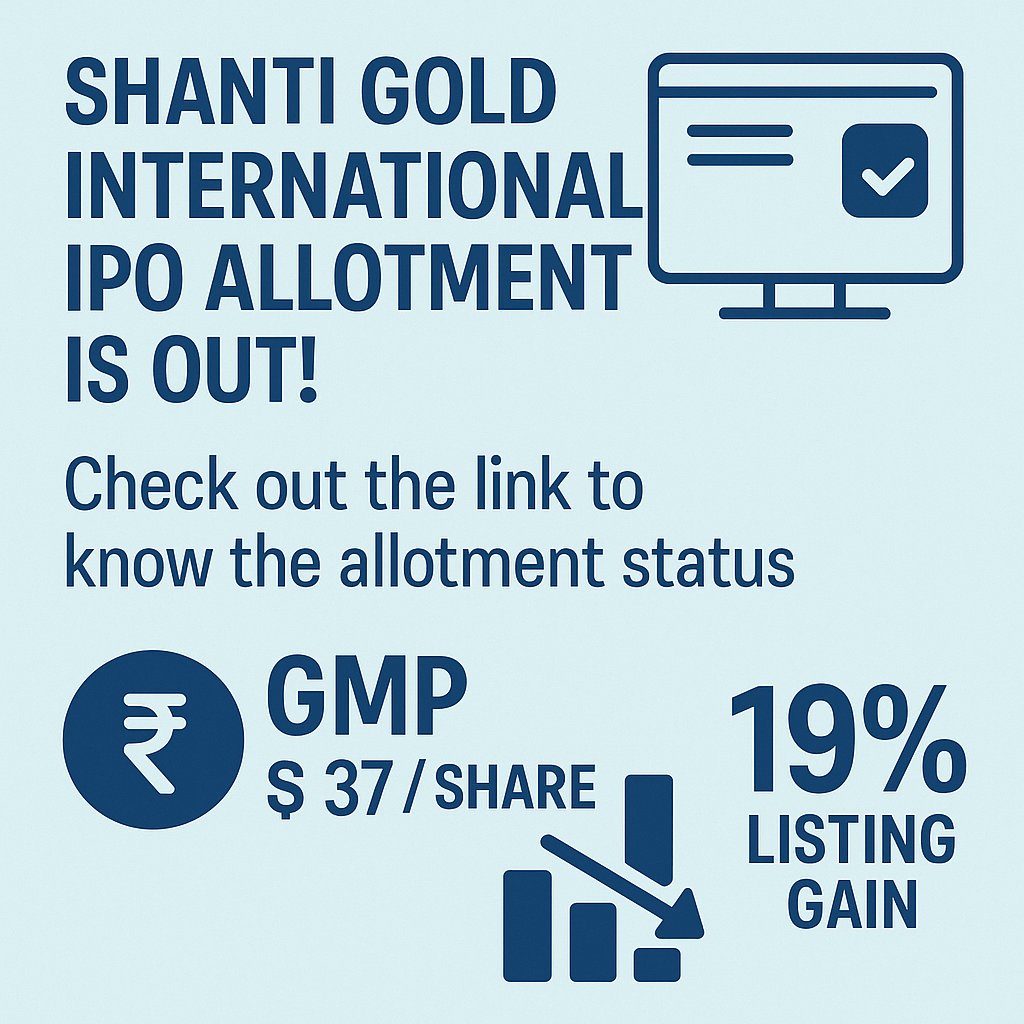 n_stox's tweet photo. 📢 Shanti Gold International IPO Allotment is OUT!
🔗 Check your allotment status now
https://t.co/2TgnDVwmZb
💰 GMP at ₹37/share
📊 Expected 19% Listing Gain

#ShantiGoldIPO #IPOAllotment #StockMarketIndia #ListingGain #GMPUpdate #FinanceNews #ipoallotment
#IPOAlert
#IPOListing https://t.co/V0JlKCrGKs
