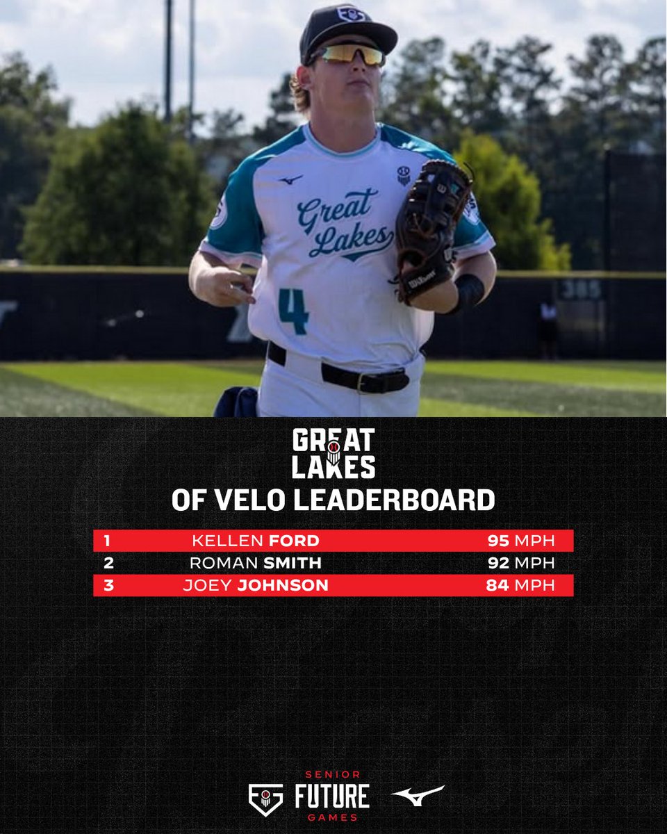 Prep Baseball Ohio tweet media