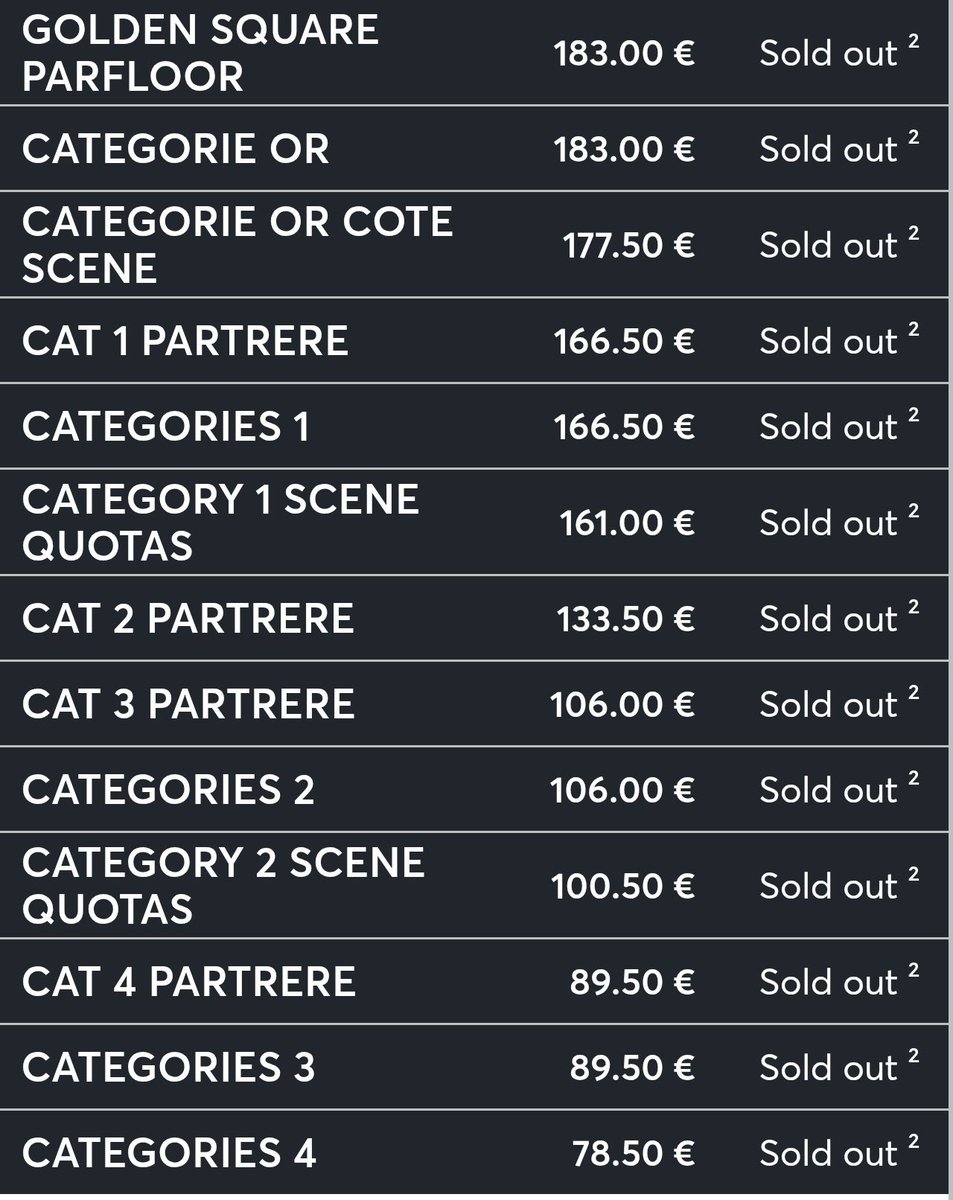 gdragonbra's tweet image. 🏟️| Os ingressos do show de #GDRAGON que acontecerá em Paris, estão ESGOTADOS, incluindo os ingressos com visão parcial do palco.

Isso faz de GD o primeiro artista solo coreano a esgotar os ingressos em um estádio/arena com capacidade para +40 mil pessoas na Europa.