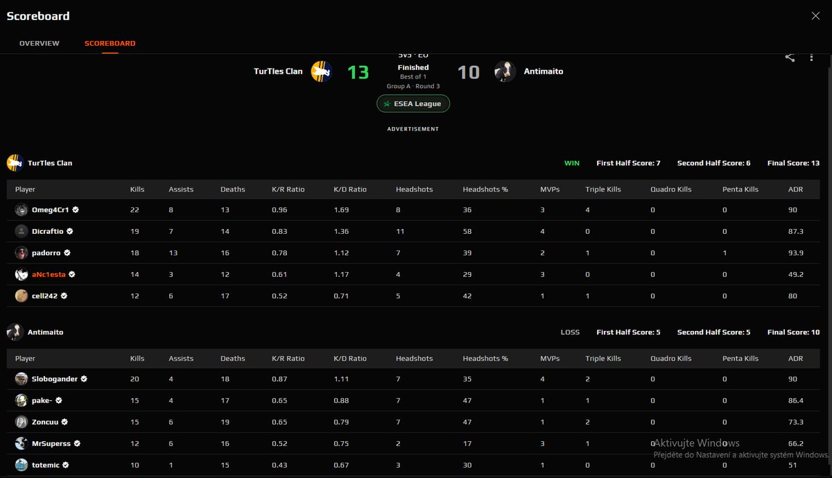 ANOTHER W! 4:0 ESEA INTER.