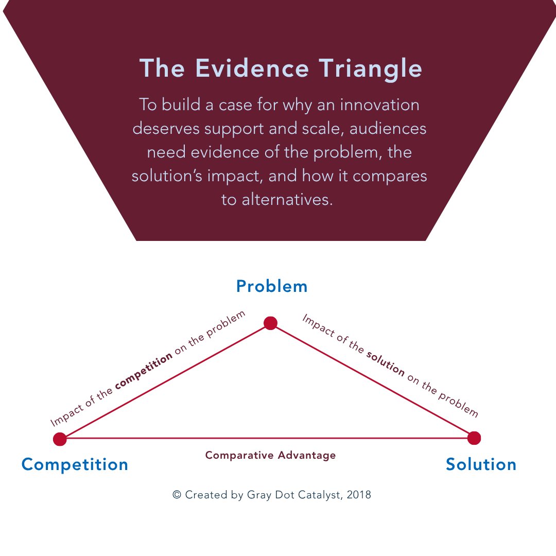Humanitarian Grand Challenge tweet media