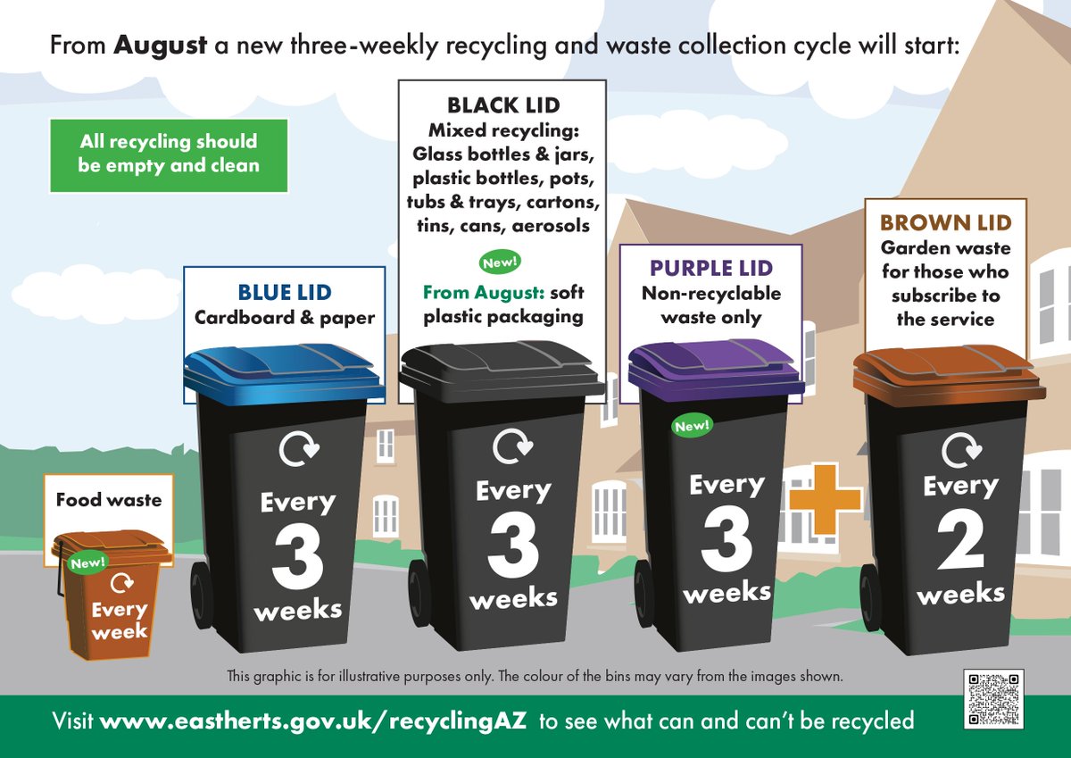 If you're in #thorley #bishopsstortford and haven't received your new East Herts bins, then let me know &amp; email customer.services@eastherts.gov.uk The new bin collection regime starts on Monday 4th August, but that means you have to use the new bins now. Many are still waiting!
