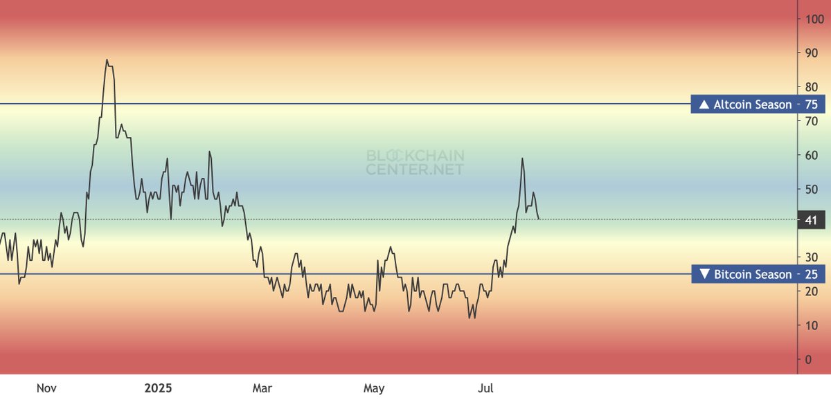 CryptoGoos tweet media