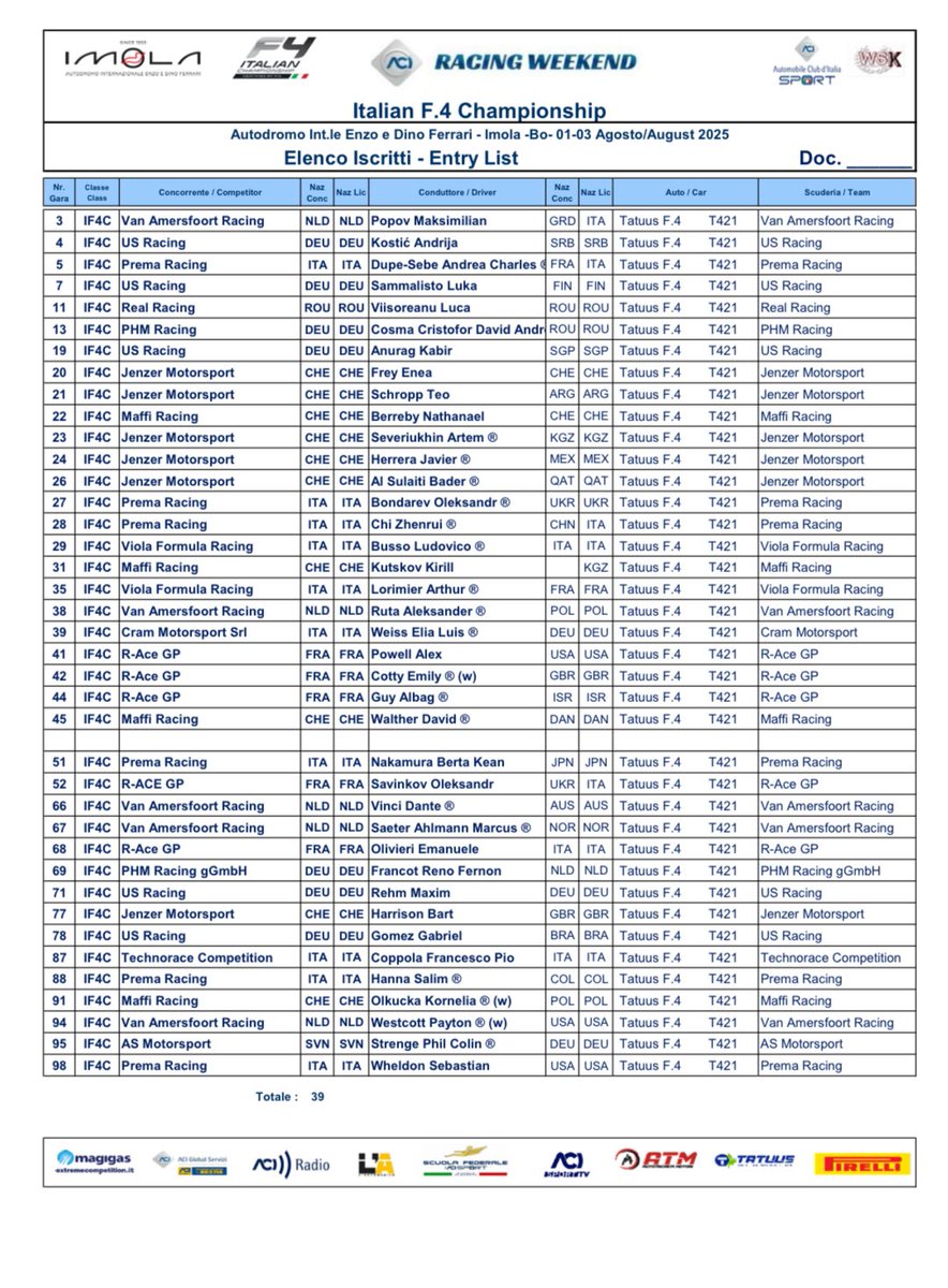 Feeder Series tweet media