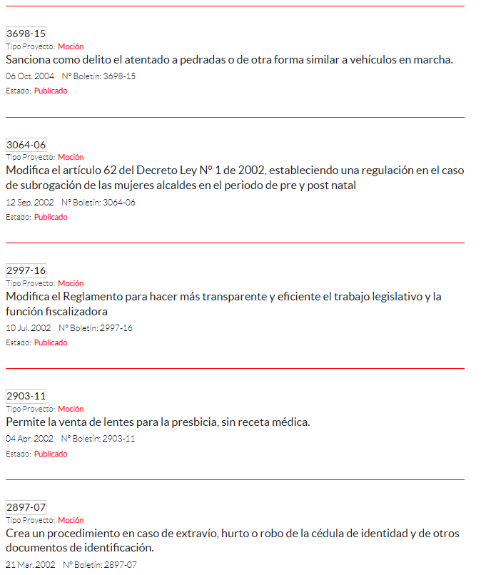 pitid0's tweet photo. @ro_syyy @joseantoniokast Buenos aportes a la sociedad los que se convirtieron en Ley. Déjame decirte que hizo su pega hasta el 2007. Después la dejó botada. Fuente: https://t.co/nfUIRvqxXW https://t.co/58mEuAizbY