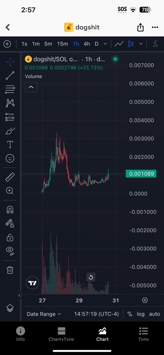 welcome to crypto where we invest in