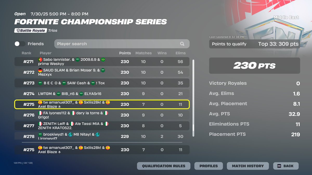 Top 275 LCQ 

troll 40 mins, era top 100 free

w/<a href="/Makoo_fn/">SHS Makoo</a> and <a href="/amanuel307_/">Kzii Amanuel307</a> 

<a href="/Shadowsclub_/">ShadowsClub</a>