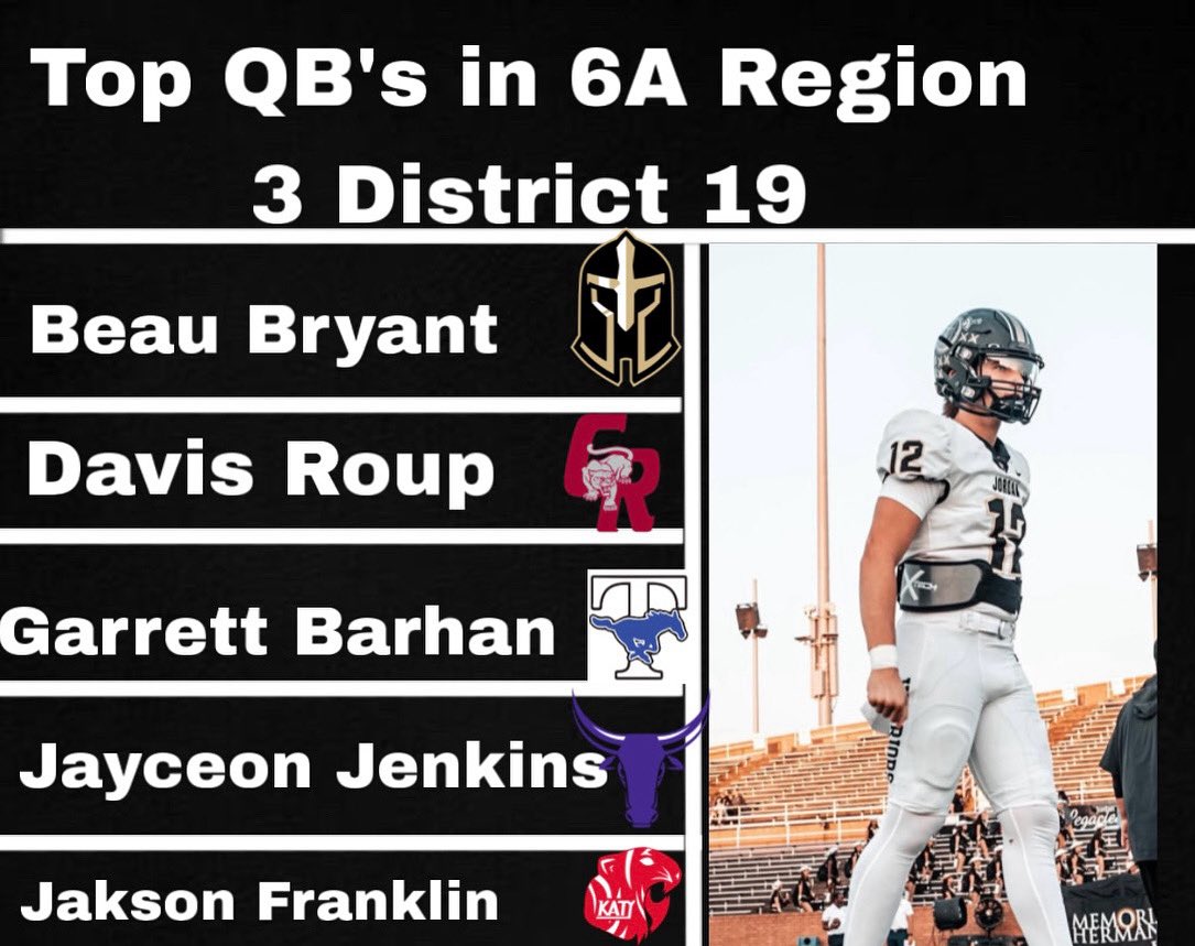 Big Time Productions (@official_btp_) on Twitter photo Top QB’s in 6A region 3 District 19
#football #katy #txhsfb Top QB’s in 6A region 3 District 19
#football #katy #txhsfb
