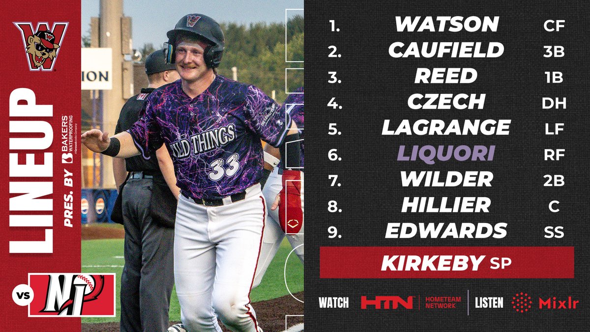 The starting lineup for tonight's middle game with the New Jersey Jackals, scheduled to start at 6:05 p.m. It's presented by <a href="/Bakers_WP/">Bakers Waterproofing</a> 

💧: bakerswaterproofing.com
🎟️: tinyurl.com/5n3fexy2
🎥 ($): frontierleaguetv.com
👂 (FREE): bit.ly/wtmixlr
#ThisIsYourTeam