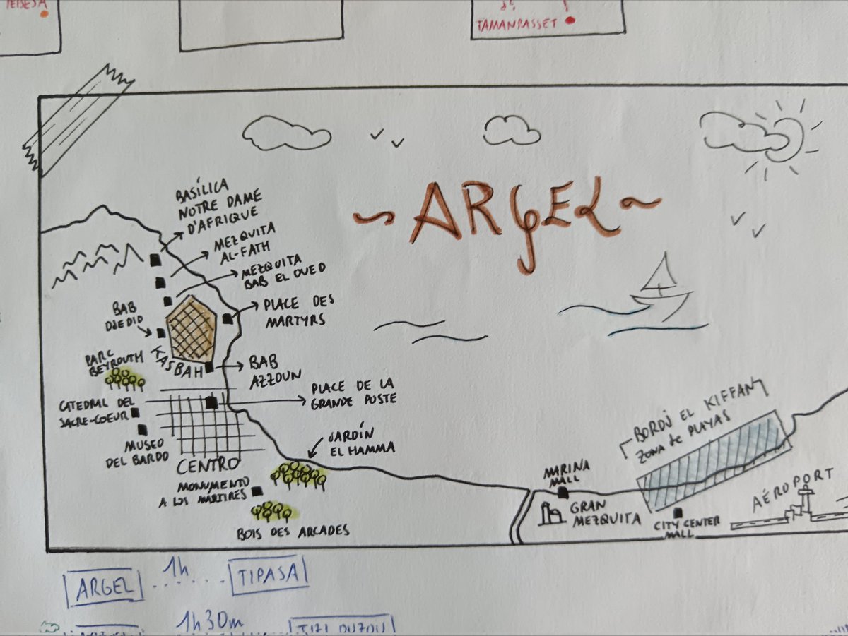 Preparando el viaje a #Argelia con Estrella! 🇩🇿

Nuestra intención es sumergirnos en el día a día de las gentes de este enorme país e intentar aprender y descubrir!