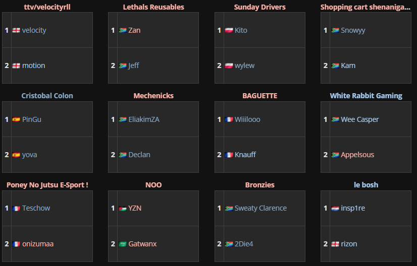 Liquipedia RL tweet media