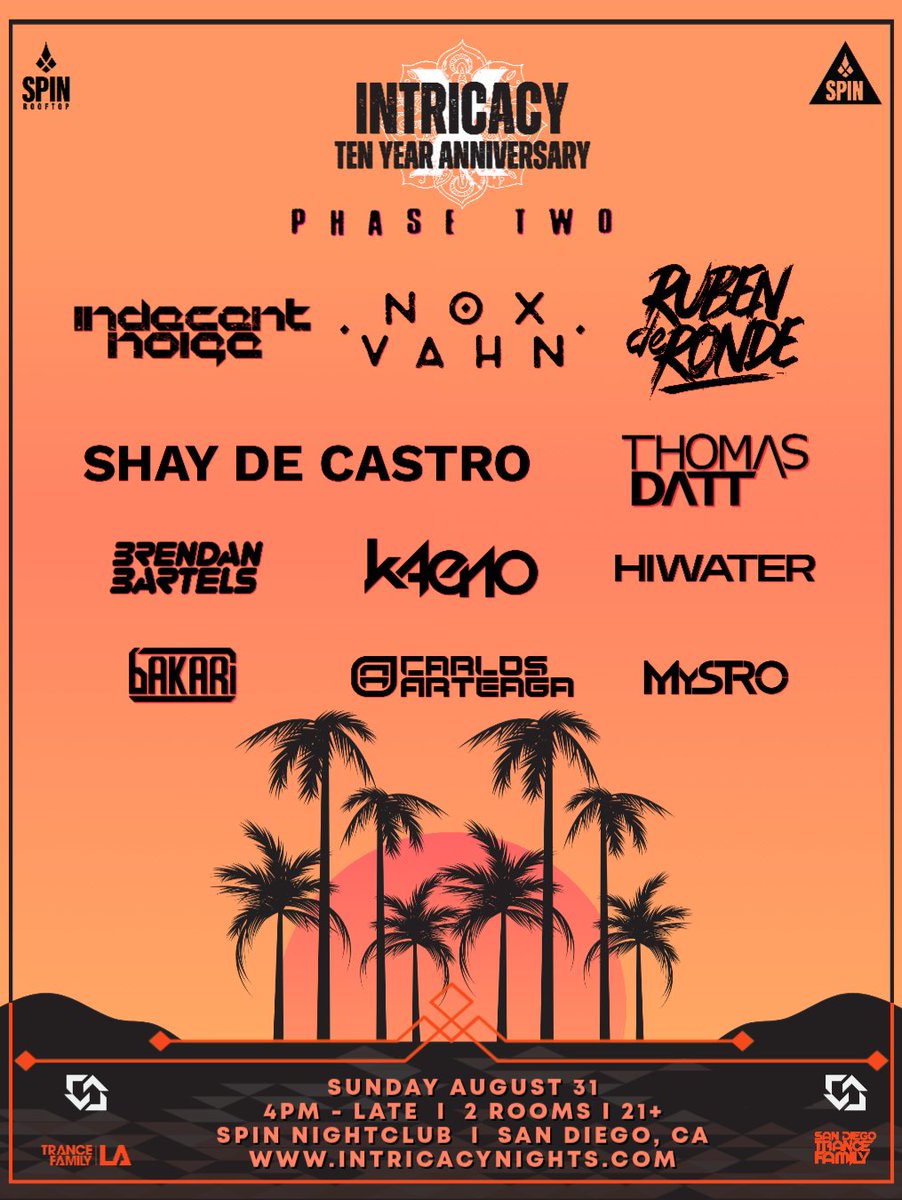 Intricacy tweet media