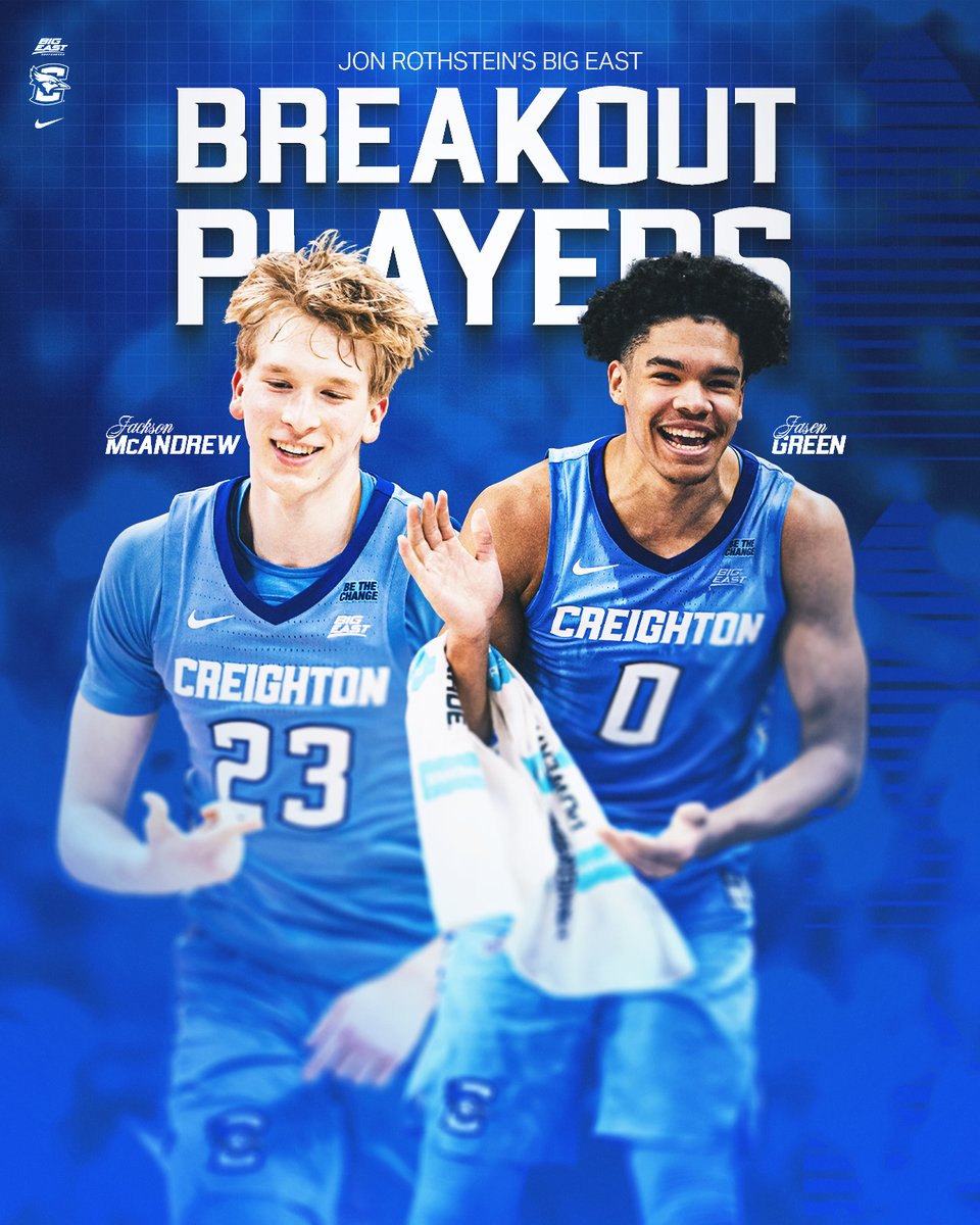 Creighton Men’s Basketball (@bluejaymbb) on Twitter photo Big things to come for these two 😤
#GoJays x <a href="/JacksonMcAndrew/">Jackson McAndrew</a> + <a href="/JasenGreen44/">Jasen Green</a> Big things to come for these two 😤
#GoJays x <a href="/JacksonMcAndrew/">Jackson McAndrew</a> + <a href="/JasenGreen44/">Jasen Green</a>