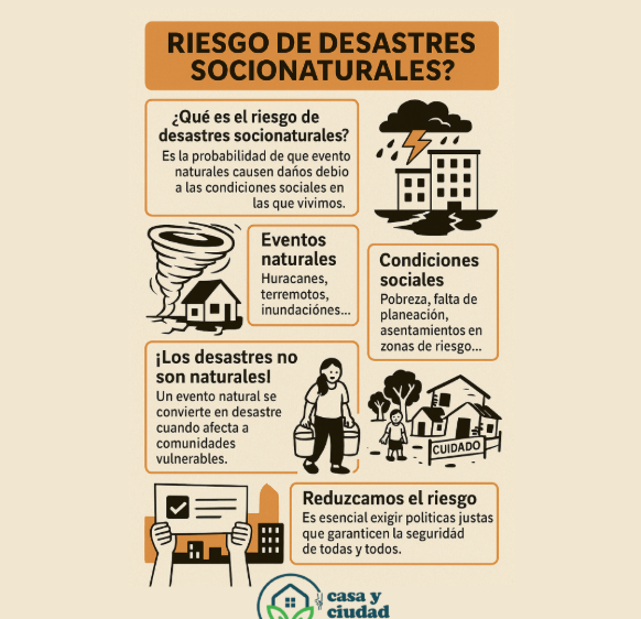 CiudadCasa's tweet photo. Los riesgos naturales como sismos, huracanes o inundaciones no siempre se pueden evitar, pero sí podemos reducir sus impactos.
🏘️ Cuando las comunidades están organizadas y preparadas.
#ComunidadesPreparadas #CasaYCiudadAC https://t.co/YMZ7UpYIB4
