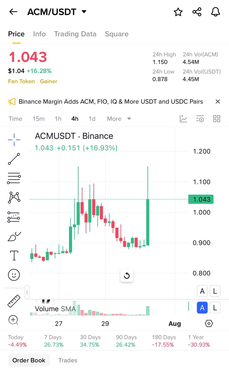 Cryptonoble (FreePremiumCalls) tweet media