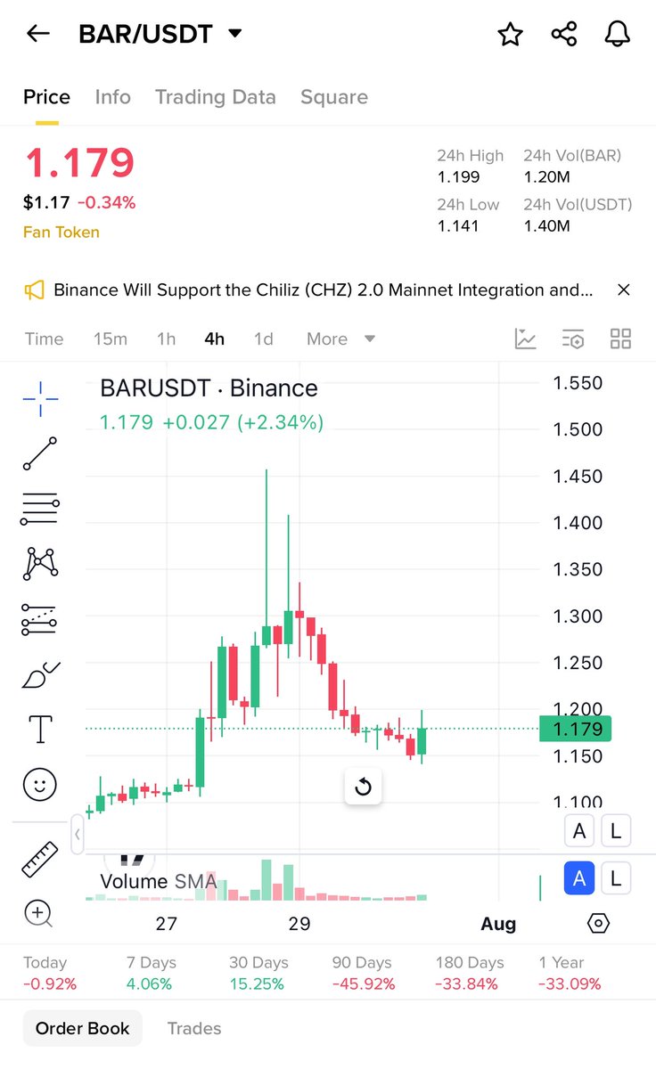 Cryptonoble (FreePremiumCalls) tweet media