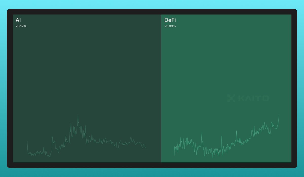 de5.ai tweet media