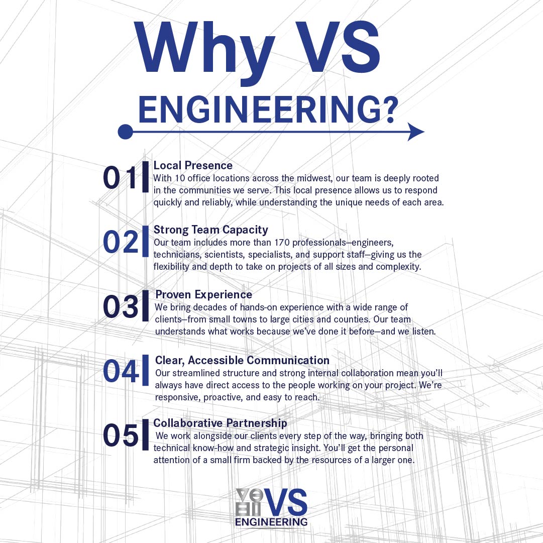 VSEngineering's tweet image. At VS, we’re more than a service—we’re your project partner. Let’s build something great together.

#vsengineering #community #Solutions