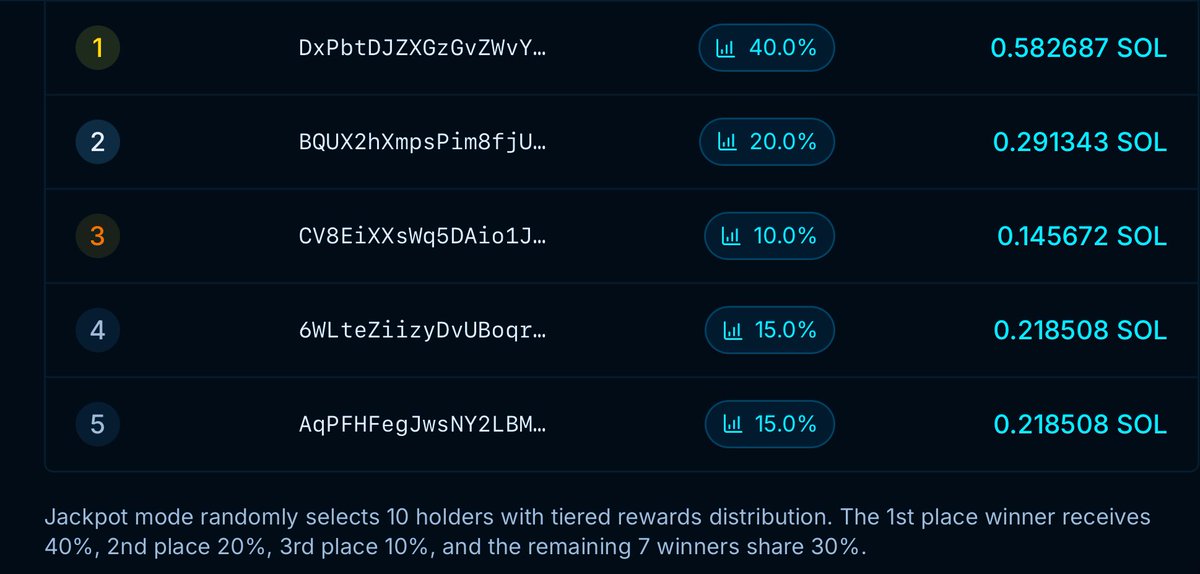 Solana Genie tweet media