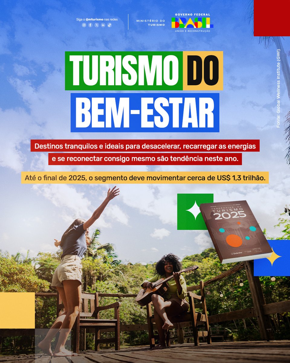🧘‍♀️ O turismo do bem-estar está em alta!

A busca por longevidade, saúde integral e momentos de desconexão está transformando o setor turístico. 

São experiências profundas, memoráveis e cheias de significado. 

📲 Para conferir a matéria completa, acesse: gov.br/turismo/pt-br/…