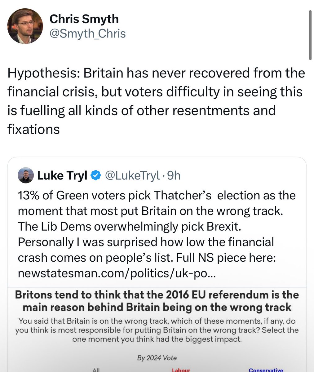 Worrying, if true