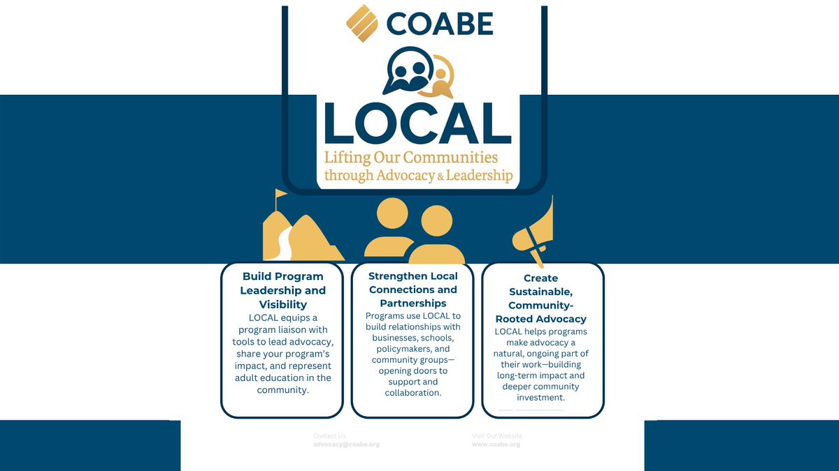 📢𝗧𝗵𝗲 𝗳𝗶𝗴𝗵𝘁 𝗳𝗼𝗿 𝗮𝗱𝘂𝗹𝘁 𝗲𝗱𝘂𝗰𝗮𝘁𝗶𝗼𝗻 𝗳𝘂𝗻𝗱𝗶𝗻𝗴 𝗶𝘀𝗻’𝘁 𝗷𝘂𝘀𝘁 𝗵𝗮𝗽𝗽𝗲𝗻𝗶𝗻𝗴 𝗶𝗻 DC—it’s happening 𝘳𝘪𝘨𝘩𝘵 𝘪𝘯 𝘺𝘰𝘶𝘳 𝘤𝘰𝘮𝘮𝘶𝘯𝘪𝘵𝘺.Apply to join our/your LOCAL community on MightyNetworks, where we’ll post important updates,