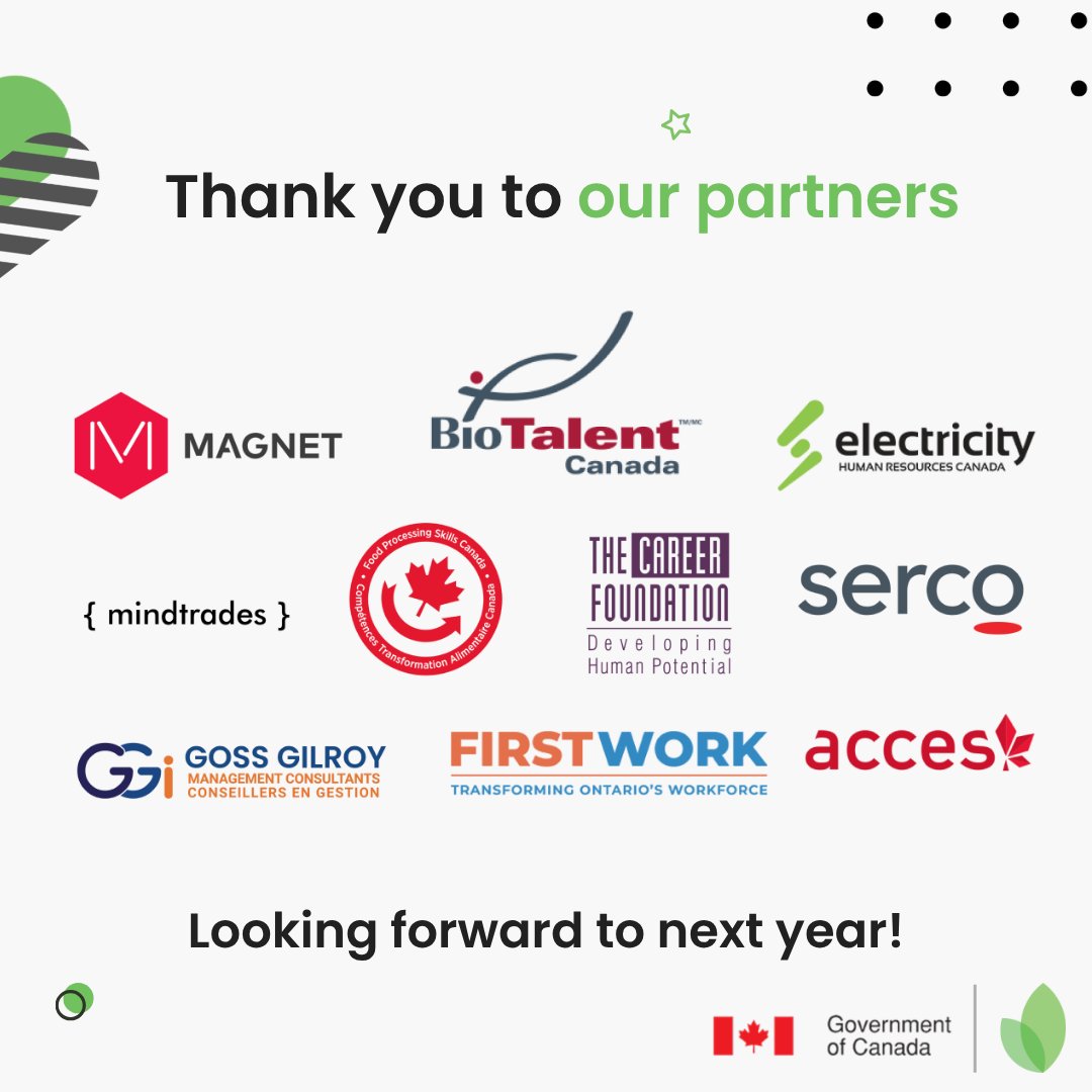 Our first IMB Partner Summit brought partners together for two days of collaboration and innovation. 
Thank you to them for Co-Learning, Co-Labing, and Co-Solving with us!
#Prepr #ImpactMeasurement #ImpactBlueprint #PreprSummit #GovernmentOfCanada #WorkforceDevelopment