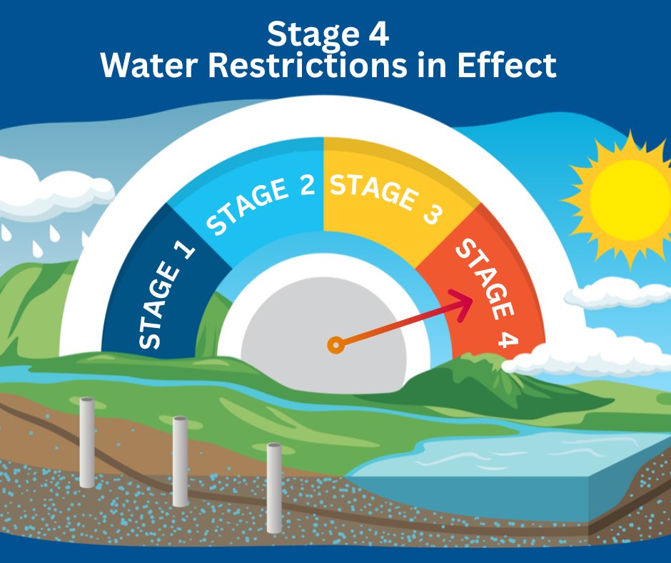 Aug 1, Stage 4 outdoor watering restrictions come into effect for all RDN Water Service Areas. No lawn sprinkling, no washing driveways, sidewalks, parking lots, buildings, no filling swimming pools, hot tubs or garden ponds. rdn.bc.ca/watering-restr… for details by location.