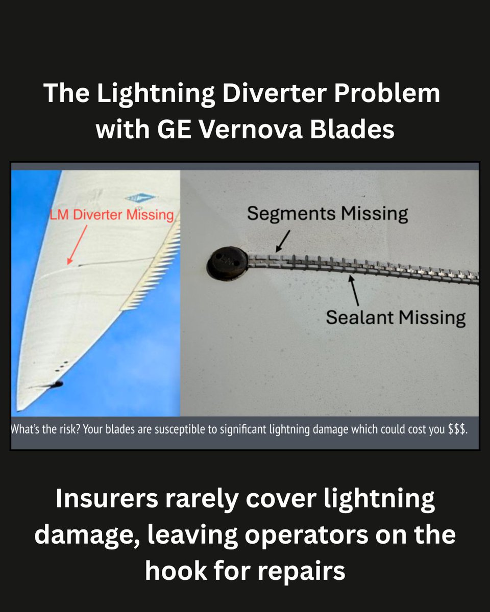 Weather Guard Lightning Tech tweet media