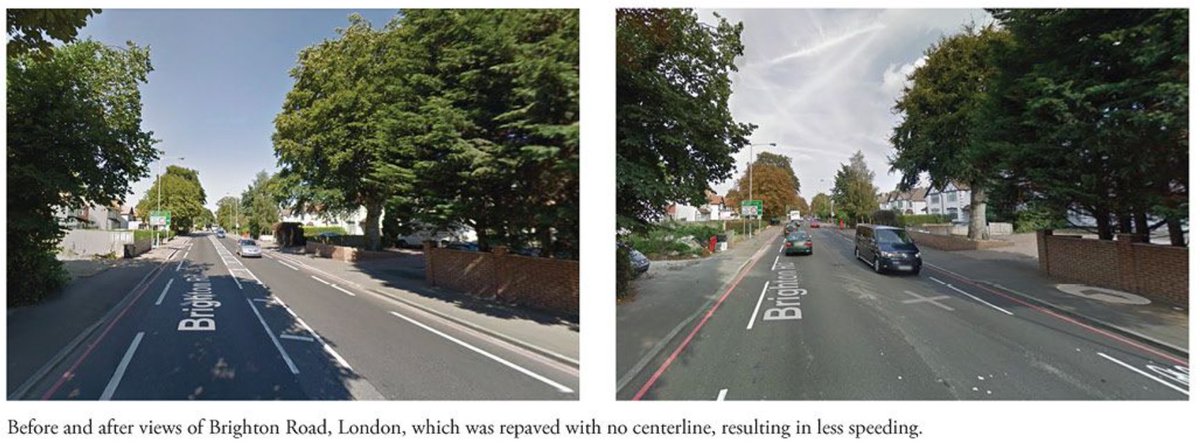 Rule 71: Remove Centerlines on Neighborhood Streets

In 2009, London removed centerlines from 2-lane streets. Drivers slowed 7 mph—cutting pedestrian death risk nearly in half. No line = more caution, slower speeds, safer streets.

 Walkable City Rules amazon.com/Walkable-City-…