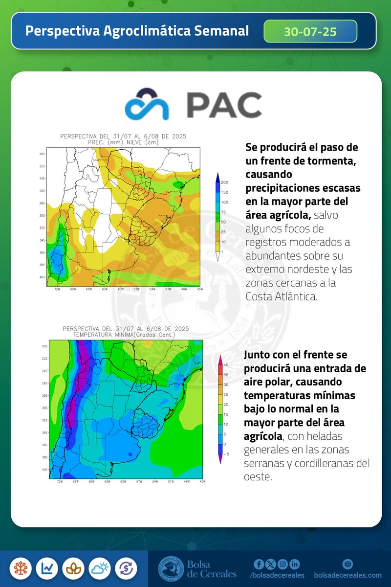 🌡️❄️🌨️🌤️ Conocé los aspectos más destacados de la Perspectiva Agroclimática Semanal. Más información en el último informe 📃bit.ly/4laIiXb