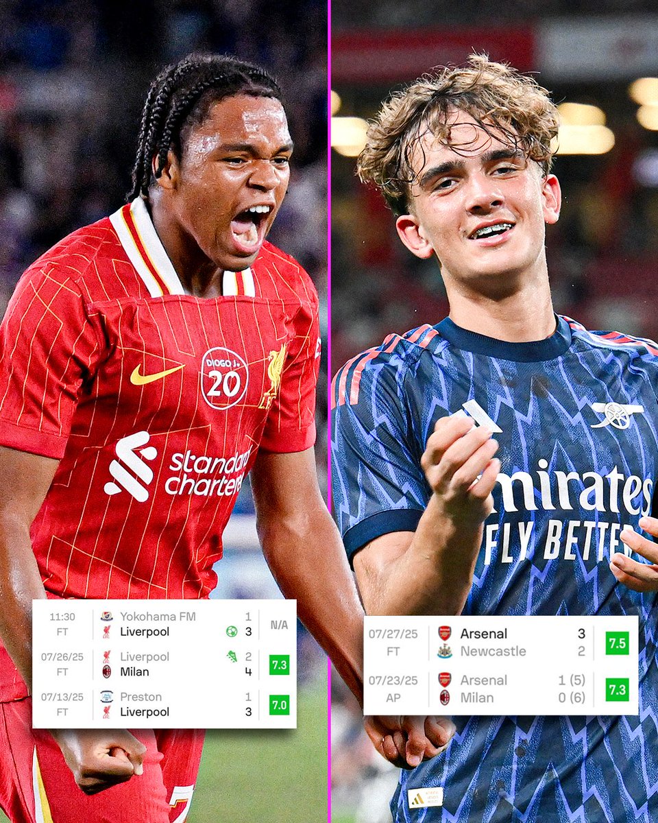 Football on TNT Sports tweet media