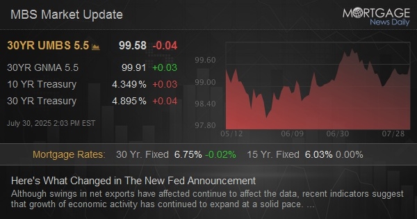 Here's What Changed in The New Fed Announcement dlvr.it/TMCH3V