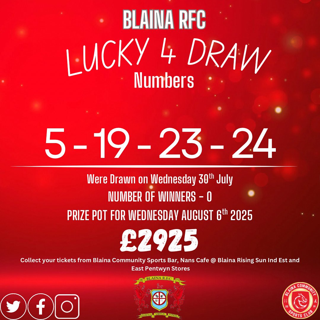 🎟 Lucky 4 Draw – July 30
This week’s winning numbers: 5, 19, 23 &amp; 24
No winners this time.

💰 Next week’s prize: £2,925!

Grab your tickets from:
• Blaina Community Sports Club
• Nan’s Café (Rising Sun Estate)
• East Pentwyn Stores

#BlainaRFC #Lucky4Draw