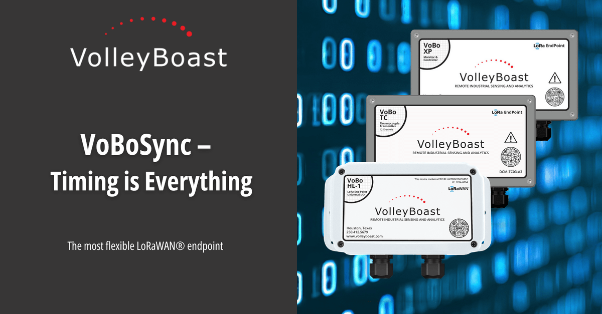 Here's my latest article for Volley Boast, LLC: VoBoSync – Timing is Everything volleyboast.com/blog/vobosync-…