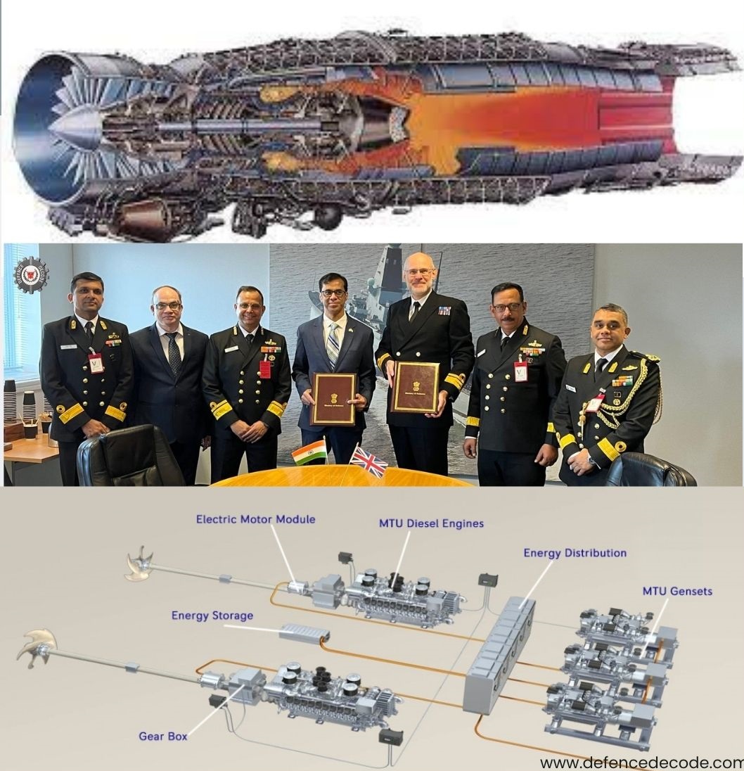 DefenceDecode's tweet photo. 🇮🇳🤝🇬🇧 India–UK Defence Collaboration Deepens
The UK Ministry of Defence has reaffirmed its commitment to co-develop advanced military technologies with India.
>Electric Propulsion Capability Partnership (#EPCP)
>Jet Engine Advanced Core Technologies (#JEACT)
These strategic programmes focus on innovation, co-development, and capability sharing in cutting-edge domains like:
✅ Naval electric propulsion systems
✅ Advanced gas turbine technologies
✅ High-performance jet engine core