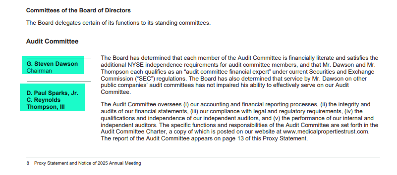 AmaralPartners's tweet photo. Makes one wonder how the MPT audit committee is feeling these days, given the below 👇? 

Or about how PHP got ZEROED (held at $700MM as of Q4:23)?  Or that all the Steward OpCo investments got zeroed (held at ~$620MM + another $400MM of WC loans as of Q4:23)?  Or that MPT made a loan in late-December 2023 so that Steward could pay ML2 rent, never disclosed anywhere in the 10-K?  Or the put option to the FILO bridge lenders, not included in 10-K?  Or the MPT asset pledge in the same, not disclosed?  Or the guaranty of the $ARI $APO MAM JV debt?

How does @PwCUS @PwC feel about that, with their name all over it? 

Did you guys meet today to sign off on earnings and the 10-Q? Who sweat the most? All of you are also on said IC...

Not a great look... $MPW
