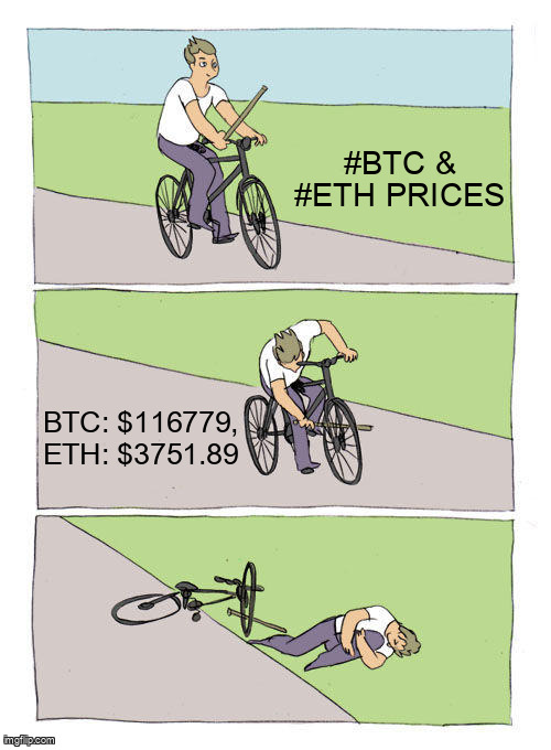 📈 **Market Update** 📉

- #Bitcoin : $116779
- #Ethereum : $3751.89

Stay informed!