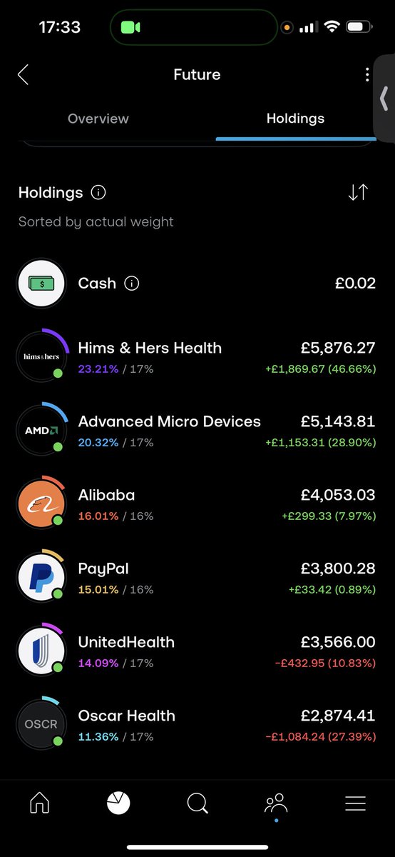 UtdUnity tweet media